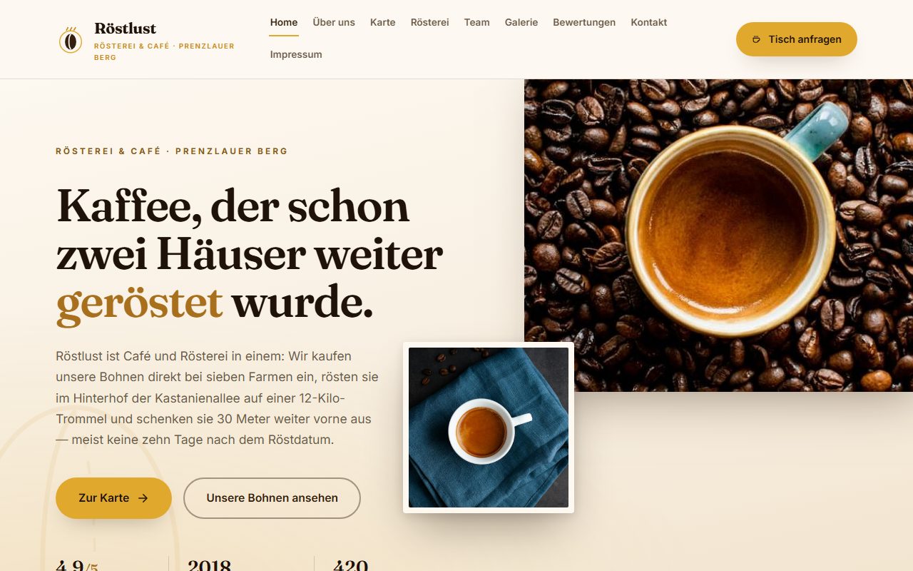 Röstlust, Café